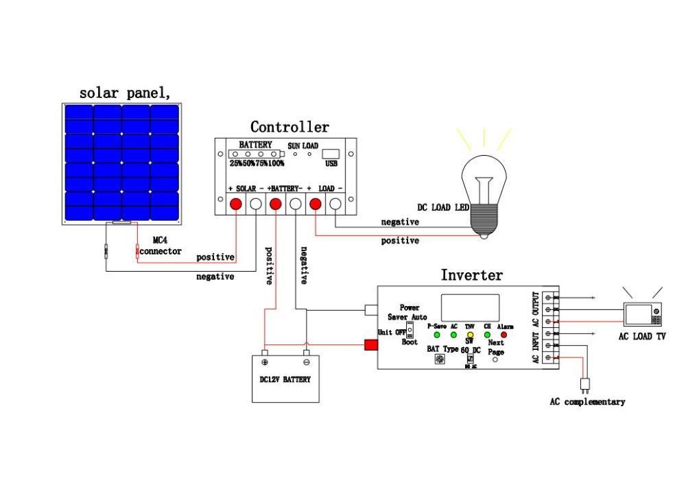 Solar Cable with MC4 Connector - Solar - Default Title