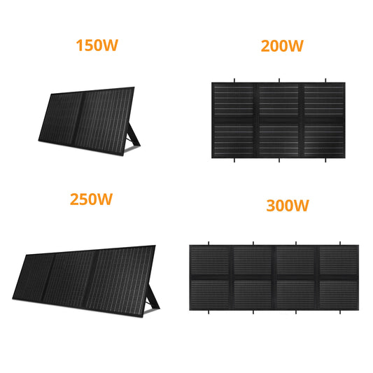 Solar Blanket (150-300W)