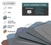 100W Flexible Solar Panel - Narrow Black (980x580mm)