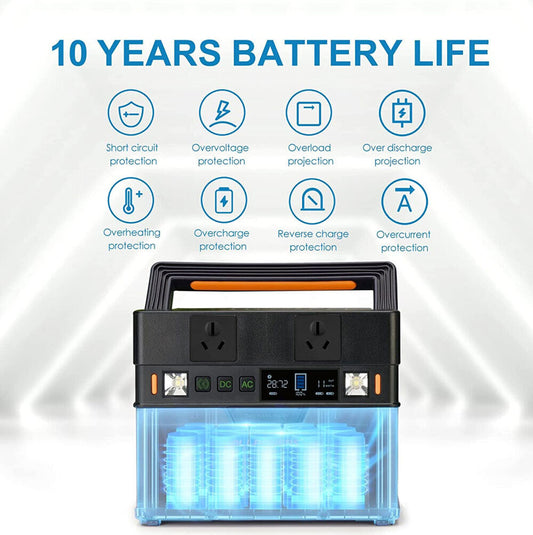 Power Station 300W with 120W Solar Panels