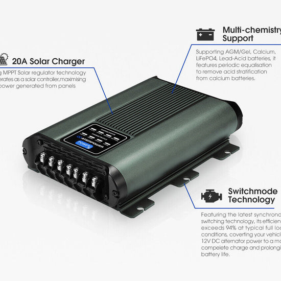 Atem Power 12V DC to DC Dual Battery Charger RV Caravan 20A 40A Battery