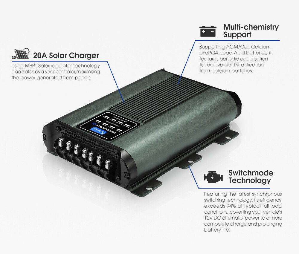 Atem Power 12V DC to DC Dual Battery Charger RV Caravan 20A 40A Battery