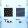 Folding Solar Blanket 250W 12V for Camping