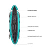 Premium Inflatable Double Kayak