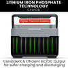 300W Portable Lithium Power Station 288Wh LiFePo4