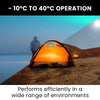 300W Portable Lithium Power Station 288Wh LiFePo4