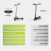 Kids Hyper Electric Scooter