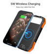 10,000mAh Solar Power Bank