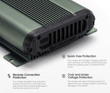 DC-to-DC Dual Battery Charger 40A