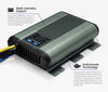 DC-to-DC Dual Battery Charger 40A