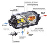 5KW Diesel Air Heater Kit - Classic