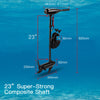Electric Trolling Motor