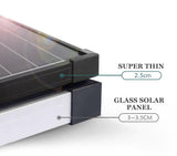Lightweight Folding Solar Panels Kit 250W