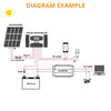 250W Flexible Solar Panel for Camping 12V (1110x770mm)