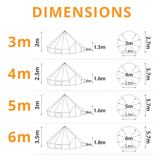 Bell Tent