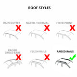 Aluminum Roof Basket
