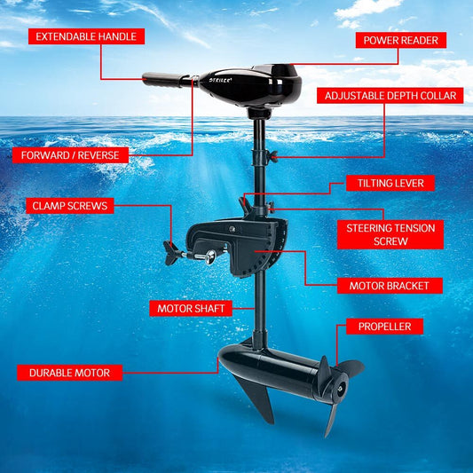 Electric Trolling Motor