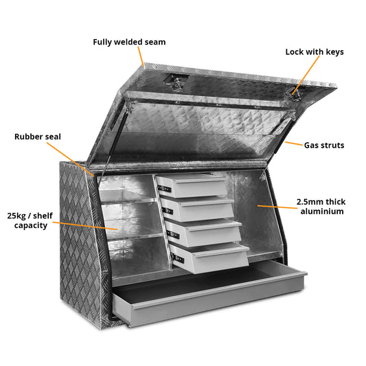 Aluminium Canopy Toolbox