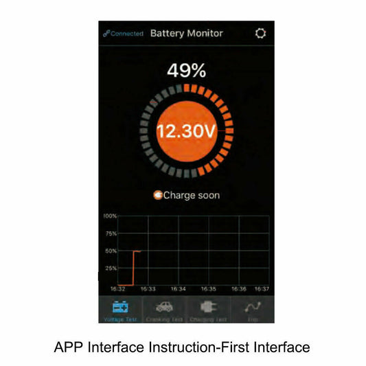 Battery Monitor via Bluetooth