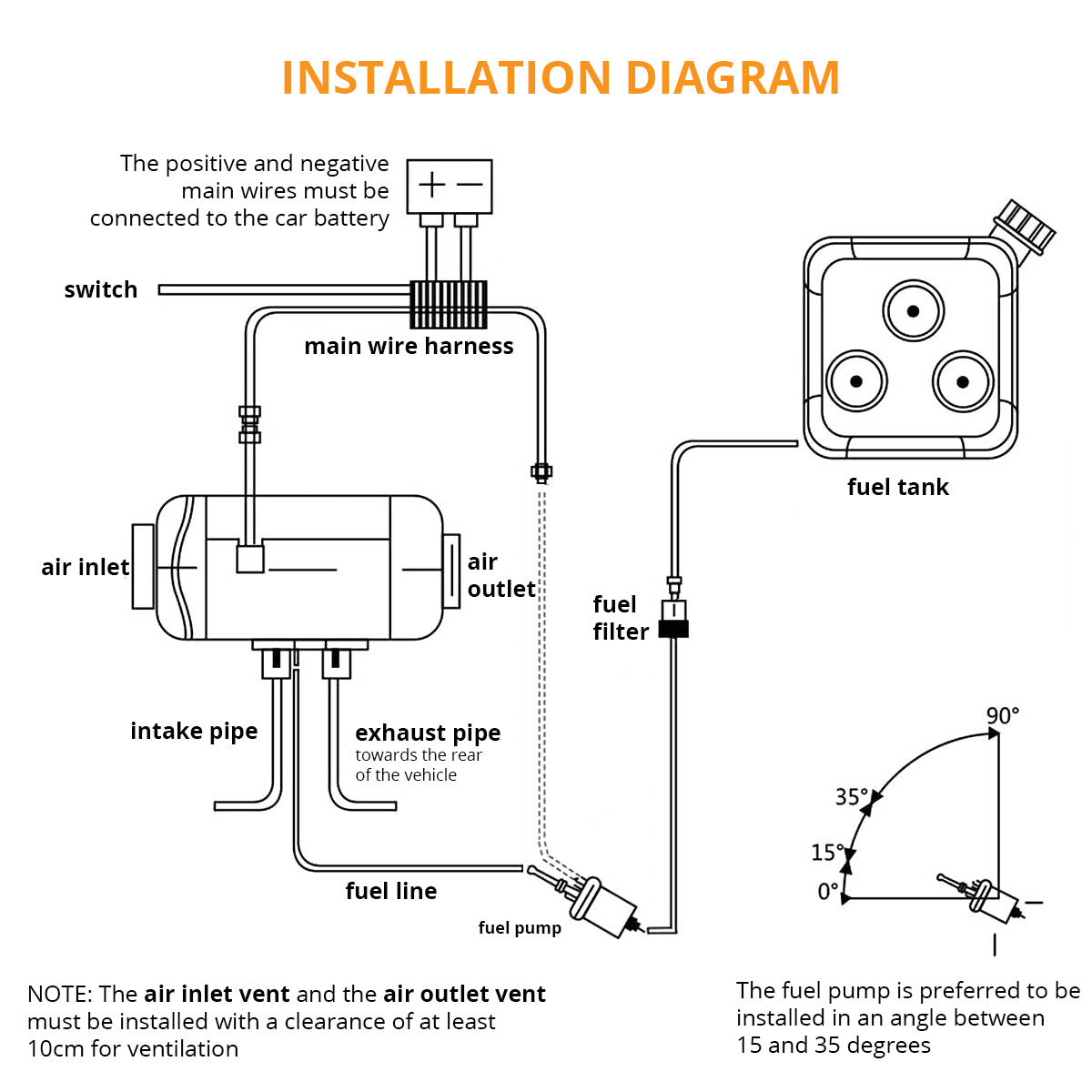 Fuel Pump Van Diesel Heater Install Fuel Pump Van Diesel Heater