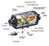 Premium 5kW Diesel Heater - Aluminium Shell