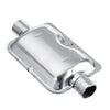 Exhaust and Intake Pipes Kit