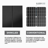 Shingle Solar Panel